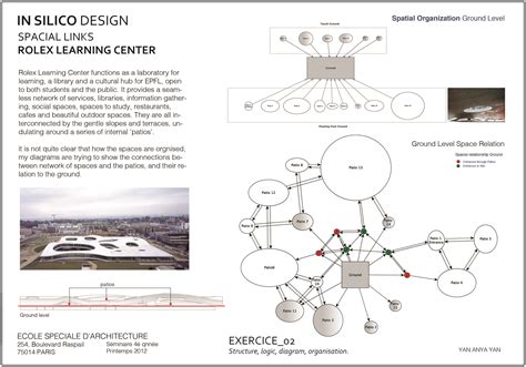 sanaa rolex office plan dimension|sanaa rolex architecture.